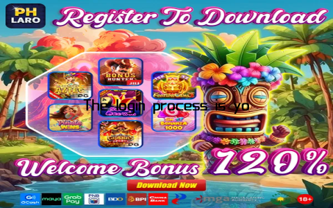 The login process is your first step into this community